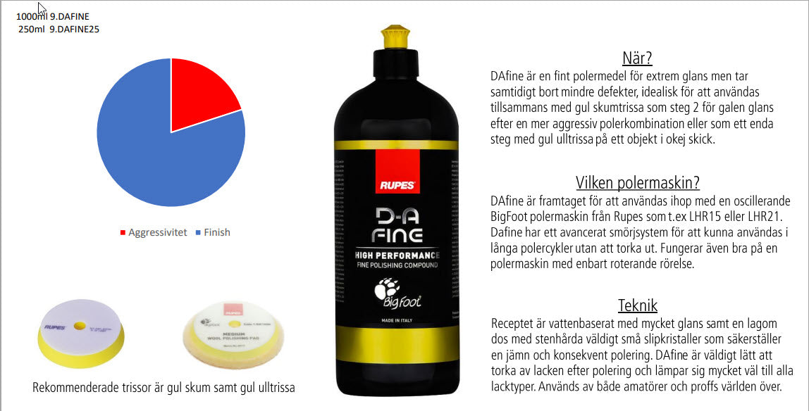 Rupes Polermedel DA coarse Fine Compound, 250 ML & 1 L - SWEDISHGLOSS